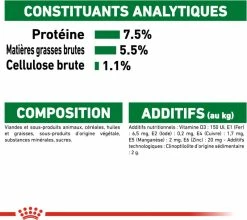 ROYAL CANIN Mini Adult -winkel voor hondenvoer lm 7536f2268bd1d3d3ebaabb04d6b5d0994251596447880