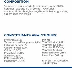 HILL'S Prescription Diet R/D Weight Reduction -winkel voor hondenvoer lm 759fa14d4fe2f19414de3ebd9f63d5c01691647344862