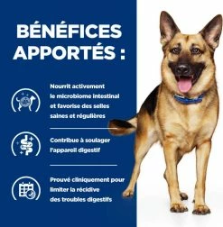 Hill's Prescription Diet Gastrointestinal Biome -winkel voor hondenvoer lm 79928267ab848bcf807b2ed53c3a8f8fc8a1645801910