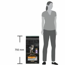 PRO PLAN Medium & Large Adult OptiDigest Puppy, Met Kalkoen -winkel voor hondenvoer lm 829778d5d219c5080b9a6a17bef029331c1687267623