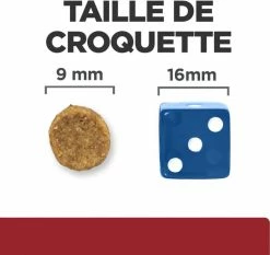 HILL'S Prescription Diet I/D Digestive Care -winkel voor hondenvoer lm 8327250eb93b3c18cc9daa29cf58af7a0041647007844