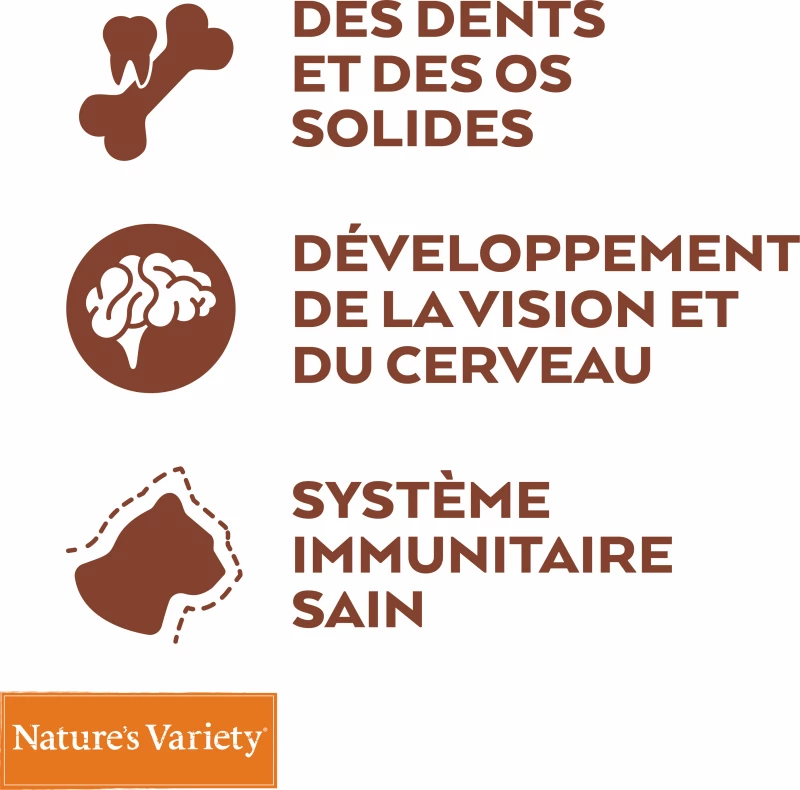 NATURE'S VARIETY Selected Kitten, Kip 5 NATURE'S VARIETY Selected Kitten, Kip - Afbeelding 3