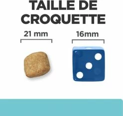 HILL'S Prescription Diet T/D Dental Care Mini -winkel voor hondenvoer lm 84684f7e69969dea92a925508f7c1f9579a1646750821