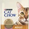CAT CHOW Adult Salmon -winkel voor hondenvoer lm 896061412e4a03c02f9902576ec55ebbe771655128242