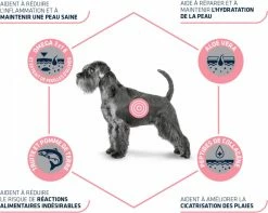 Advance Veterinary Diets Advance Veterinary Diet Atopic - Met Konijn -winkel voor hondenvoer lm 897647966b7343c29048673252e490f7361569408097