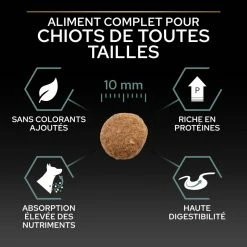 PRO PLAN Medium & Large Adult OptiDigest Puppy, Met Kalkoen -winkel voor hondenvoer lm 898a64c94baaf368e1840a1324e839230de1687267740