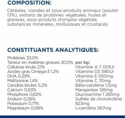 HILL'S Prescription Diet J/D Joint Care -winkel voor hondenvoer lm 89901882513d5fa7c329e940dda99b121471647014579