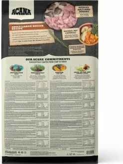 ACANA Dog Adult Large Breed 7 ACANA Dog Adult Large Breed -winkel voor hondenvoer lm 903aa169b49b583a2b5af89203c2b78c67c1643896243