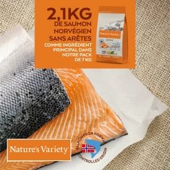 NATURE'S VARIETY Selected Cat Adult Sterilised, Met Zalm -winkel voor hondenvoer lm 928d045c59a90d7587d8d671b5f5aec4e7c1618925636