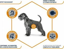 Advance Veterinary Diets Weight Balance -winkel voor hondenvoer lm 946c8c41c4a18675a74e01c8a20e8a0f6621568989125