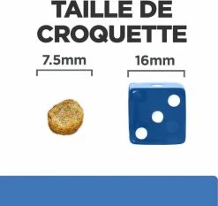 HILL'S Prescription Diet Canine Derm Complete Mini -winkel voor hondenvoer lm 9688f468c873a32bb0619eaeb2050ba45d11645008080