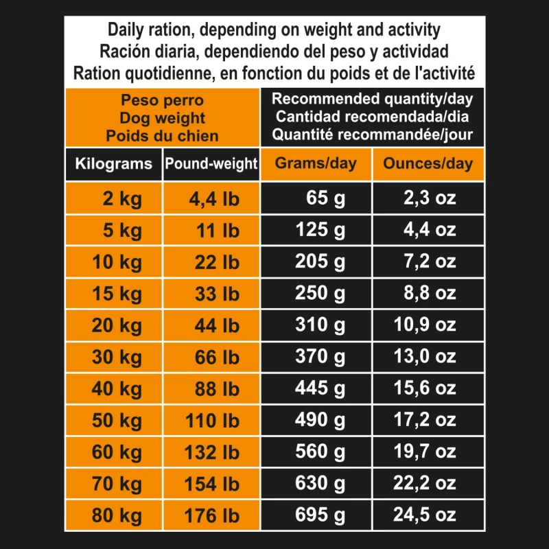 ARQUIVET Adult Grain Free - Met Kalkoen & Groente 7 ARQUIVET Adult Grain Free - Met Kalkoen & Groente - Afbeelding 5