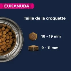 EUKANUBA Gran Free Dog Adult L/XL -winkel voor hondenvoer lm 994934815ad542a4a7c5e8a2dfa04fea9f51635498864