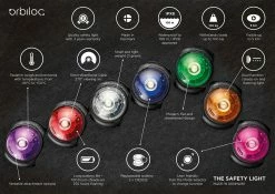 Orbiloc Safety Light Dog Dual Geel -winkel voor hondenvoer orbiloc dog dual datasheet eng HR